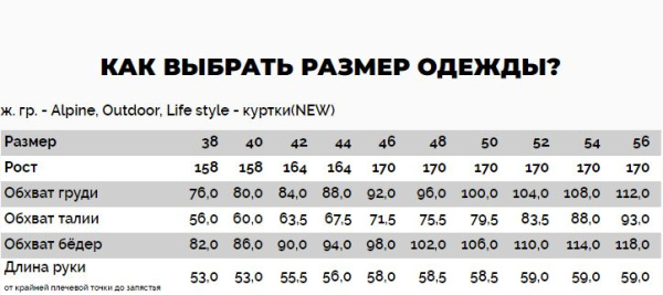 Термобельё Лайда В (ж) (жемчуг; 48-170)